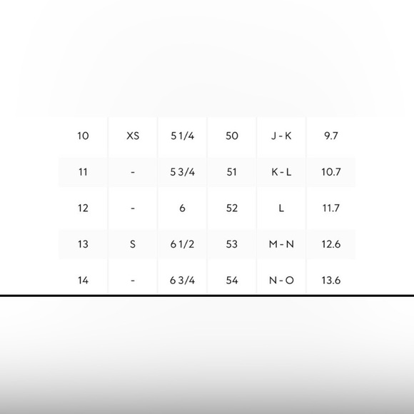 Authentic Gucci wide band ring - Picture 8 of 8